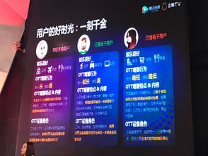 腾讯企鹅TV实现三大破亿里程碑 用户数、广告收入与会员收入齐飞