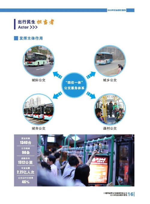 2019十堰公交集团社会责任报告 发布